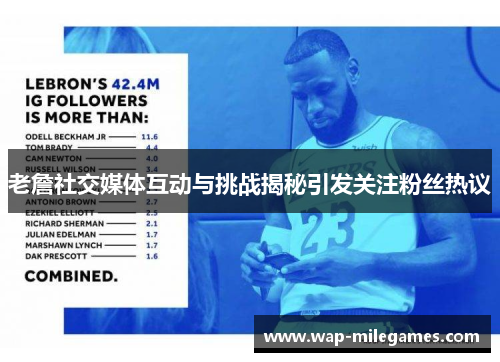 老詹社交媒体互动与挑战揭秘引发关注粉丝热议
