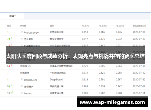 太阳队季度回顾与成绩分析：表现亮点与挑战并存的赛季总结