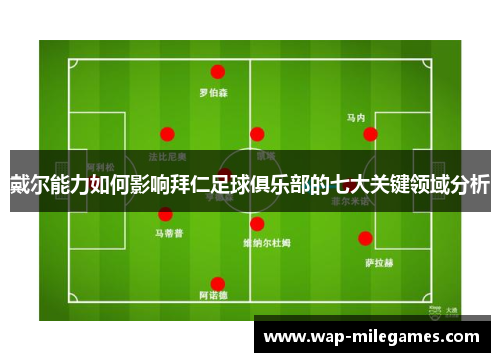 戴尔能力如何影响拜仁足球俱乐部的七大关键领域分析
