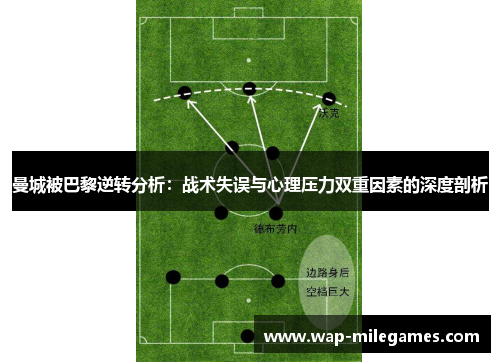 曼城被巴黎逆转分析：战术失误与心理压力双重因素的深度剖析