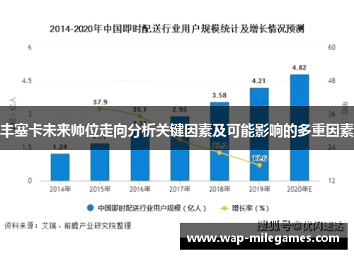 丰塞卡未来帅位走向分析关键因素及可能影响的多重因素