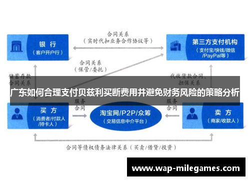 广东如何合理支付贝兹利买断费用并避免财务风险的策略分析
