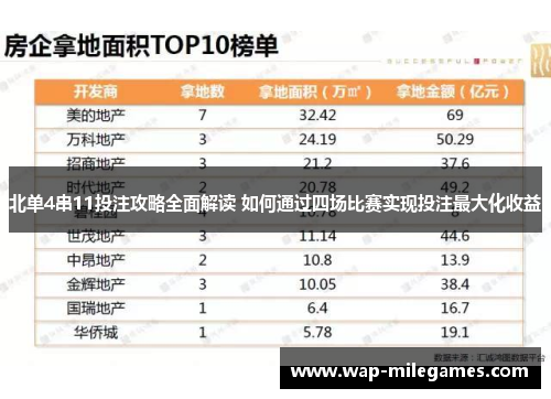 北单4串11投注攻略全面解读 如何通过四场比赛实现投注最大化收益
