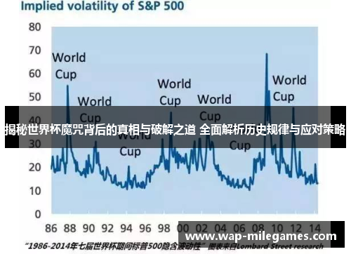 揭秘世界杯魔咒背后的真相与破解之道 全面解析历史规律与应对策略