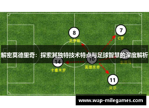 解密莫德里奇：探索其独特技术特点与足球智慧的深度解析
