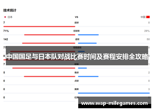 中国国足与日本队对战比赛时间及赛程安排全攻略 中国国足与日本队对战比赛时间及赛程安排全攻略