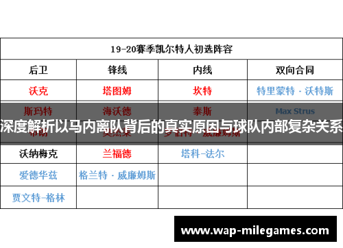 深度解析以马内离队背后的真实原因与球队内部复杂关系 深度解析以马内离队背后的真实原因与球队内部复杂关系