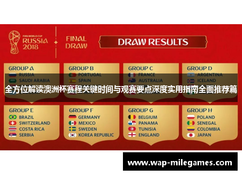 全方位解读澳洲杯赛程关键时间与观赛要点深度实用指南全面推荐篇 全方位解读澳洲杯赛程关键时间与观赛要点深度实用指南全面推荐篇