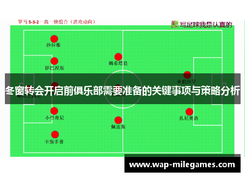 冬窗转会开启前俱乐部需要准备的关键事项与策略分析 冬窗转会开启前俱乐部需要准备的关键事项与策略分析