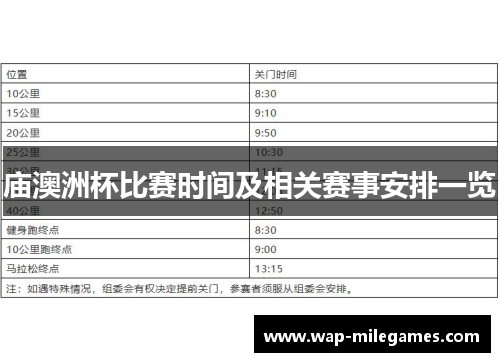 庙澳洲杯比赛时间及相关赛事安排一览 庙澳洲杯比赛时间及相关赛事安排一览